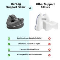 Leg Support Pillow