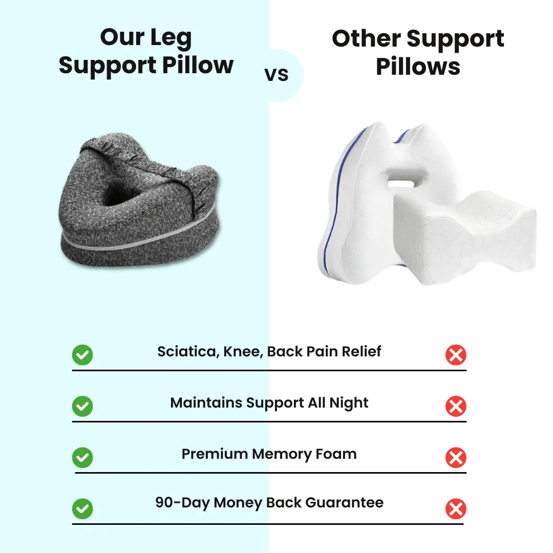 Leg Support Pillow